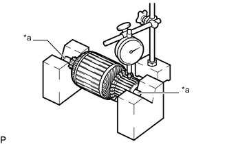 A01M3DRC02