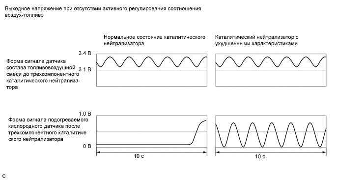 A01T8CEE21