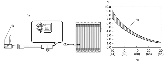 A01T8IIC01