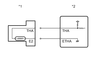 A01T8K9C20