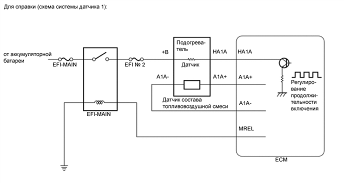 A01T8M5E01