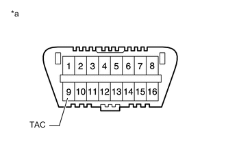 A01T8SOC92