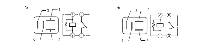 A01T9ASC01