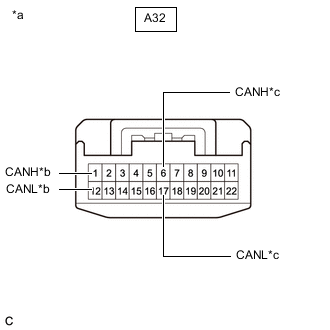 A01TA3BC06