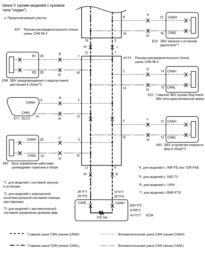 A01TAASE01