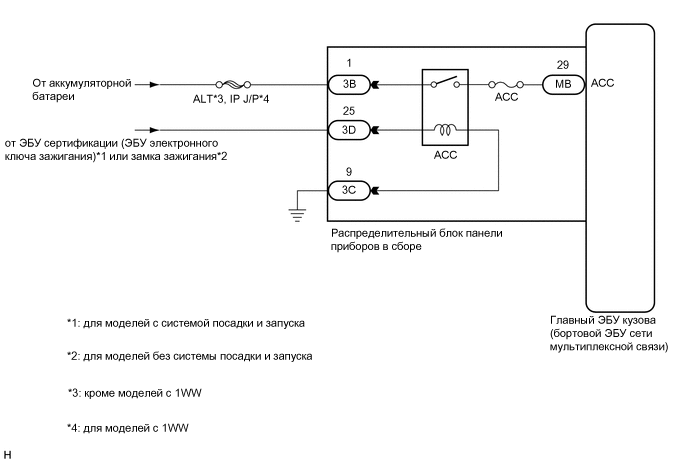 A01TAB6E18