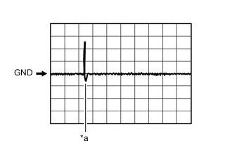 A01TAHBC03