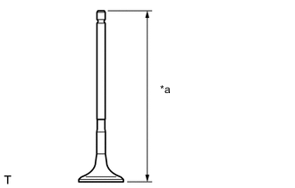 A01TAIYC10