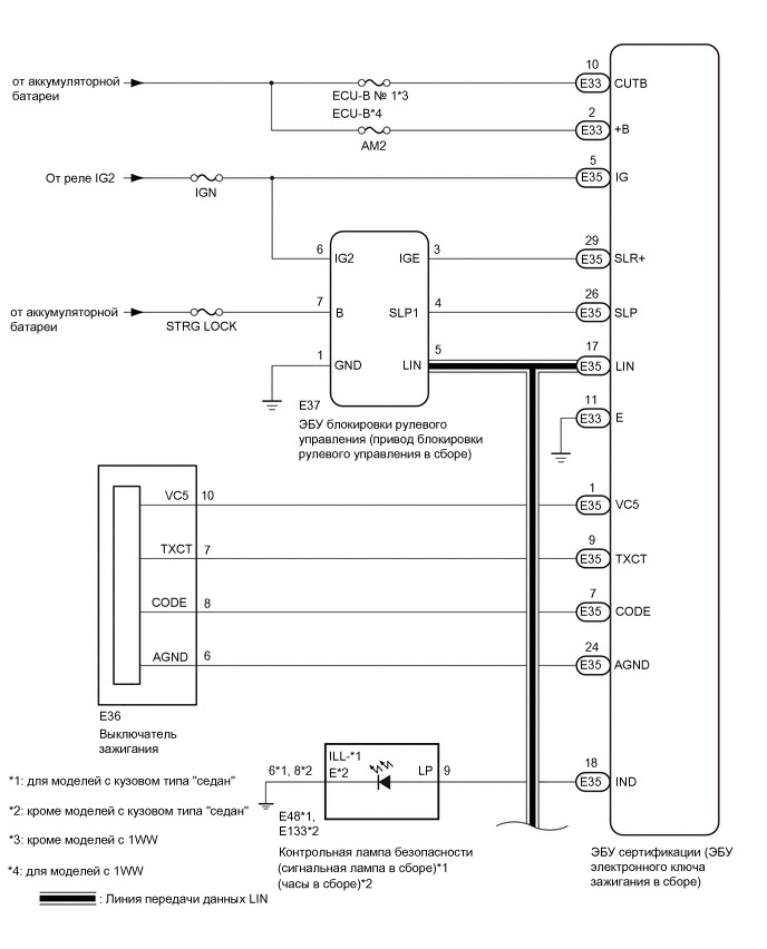 A01TAJLE01