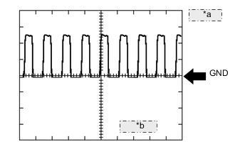 A01TAJWE01