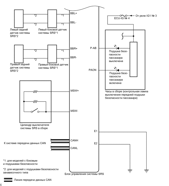 A01TAP0E04