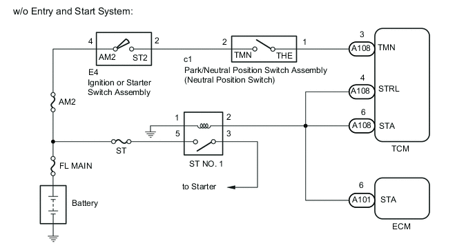 A01TAQSE02