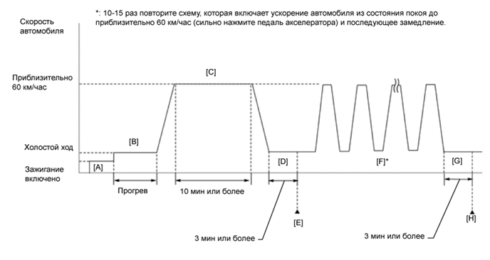 A01TARLE67