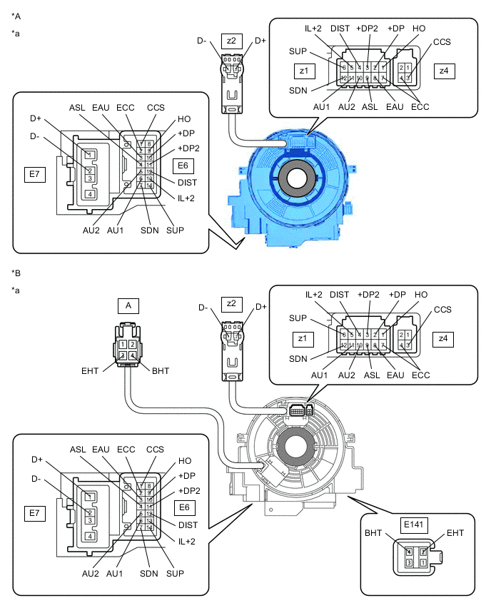 A01TAUHC01