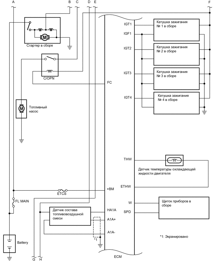 A01TAUXE01