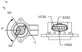 A01TAWQC04