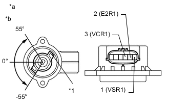 A01TAWQC05