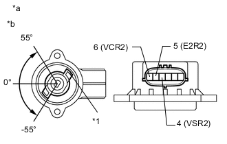 A01TAWQC06