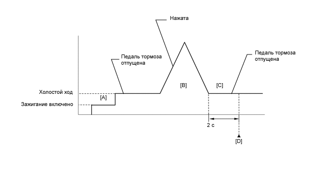 A01TAX2E26