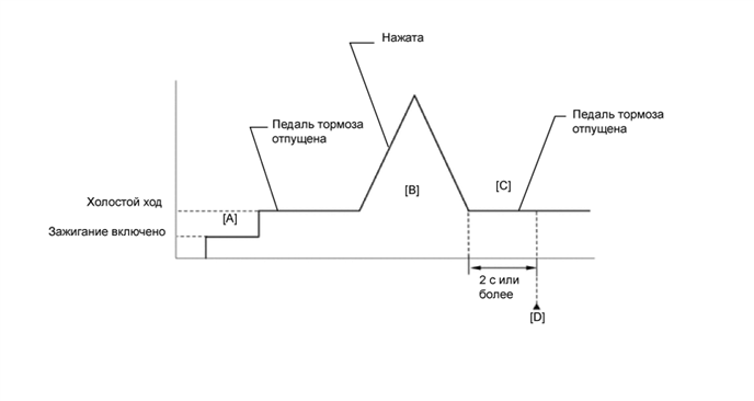 A01TAX2E34