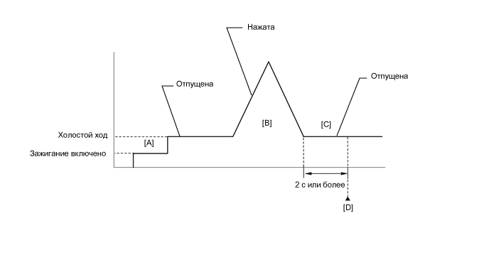 A01TAX2E61