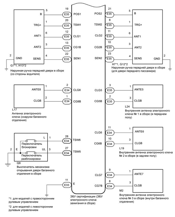 A01TB1XE16