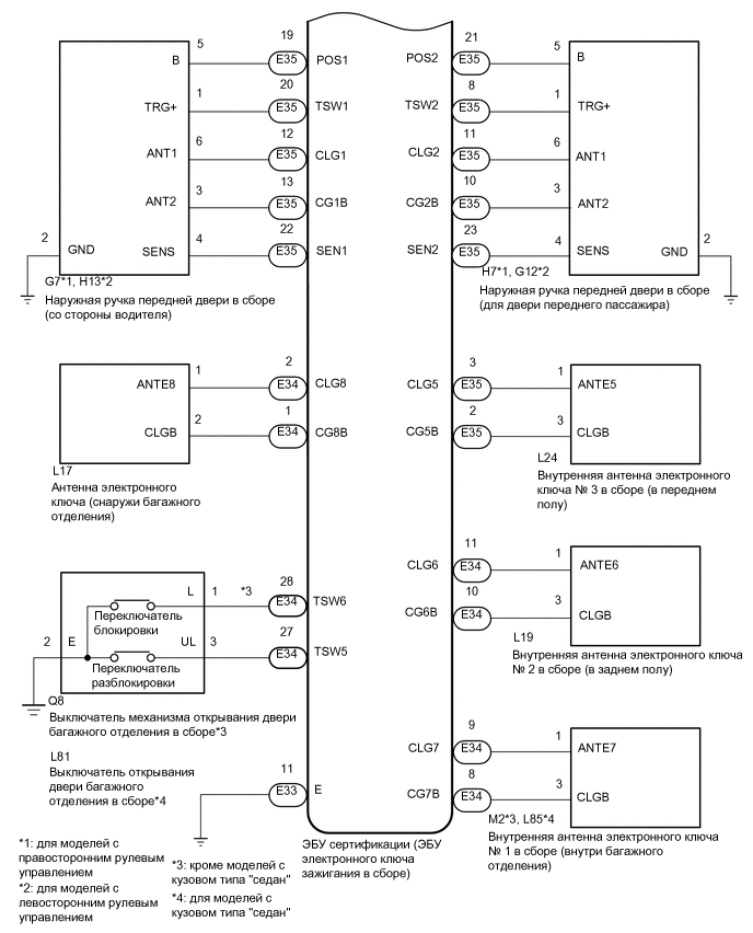 A01TB1XE28