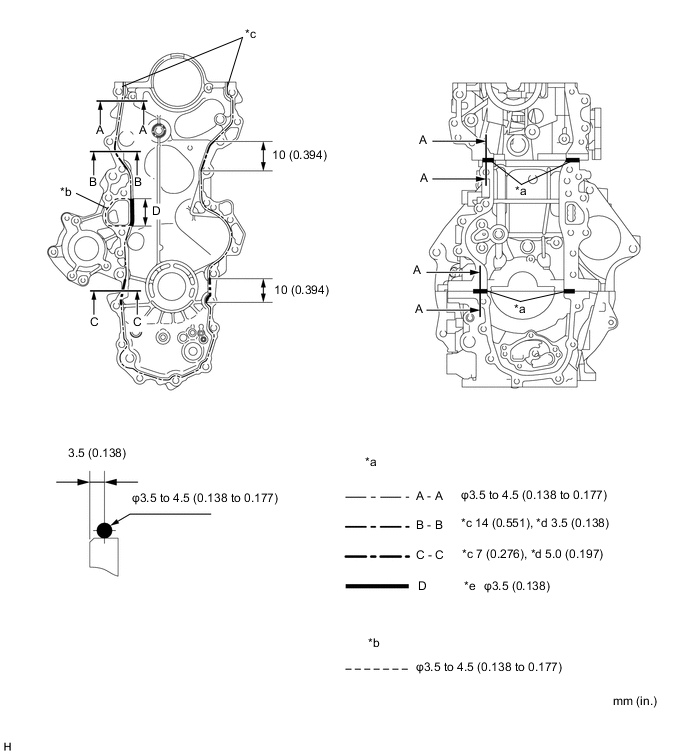 A01TB2CC03