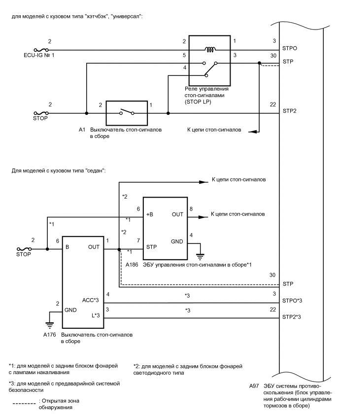 A01TB3BE01