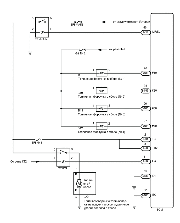 A01TB3OE02