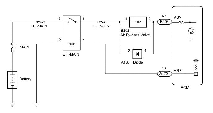 A01TB4UE01