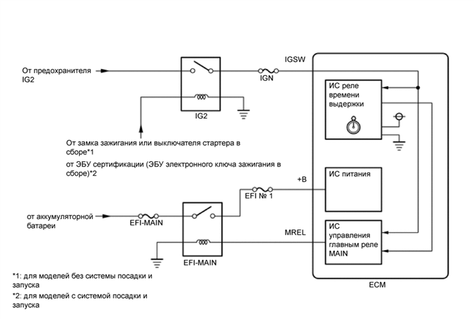 A01TB57E03