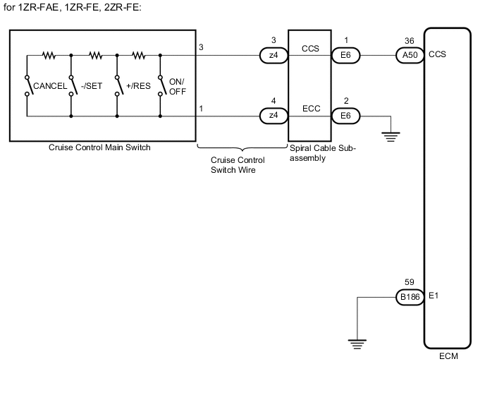 A01TB5TE05