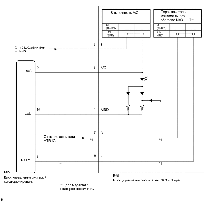 A01TB6OE01