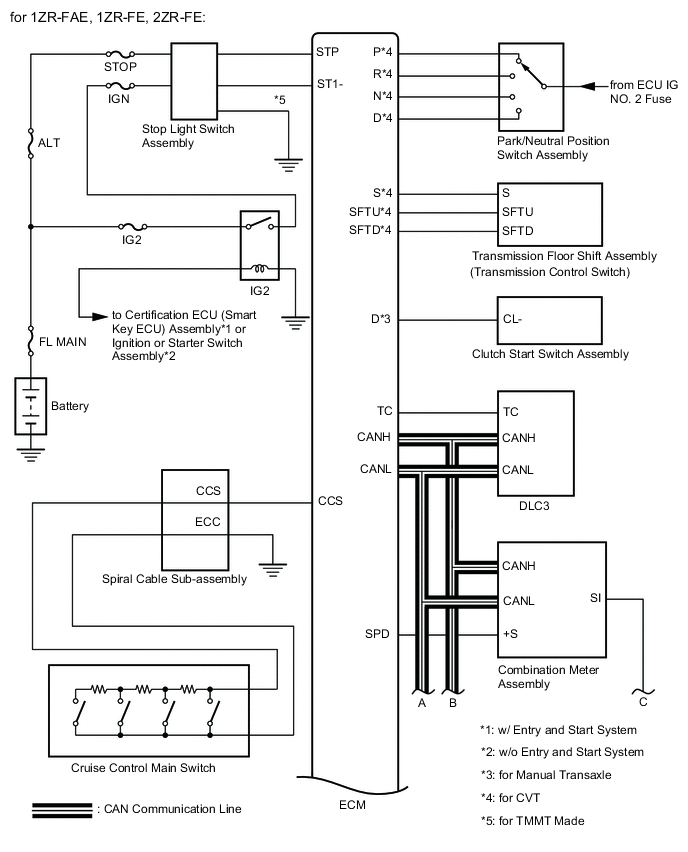 A01TB6WE01