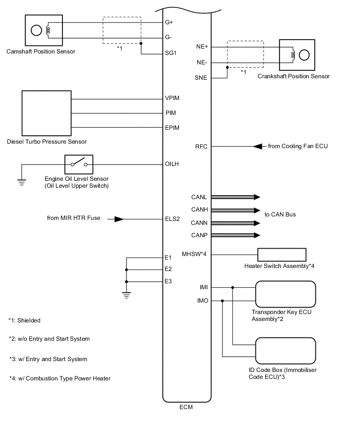 A01TBE1E01