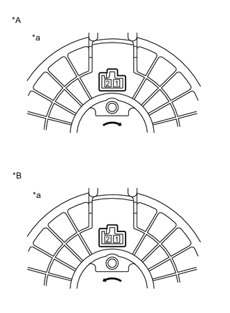 A01TBI4C04