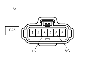 A01TBL5C03