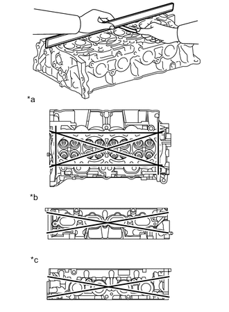 A01TBNCC05