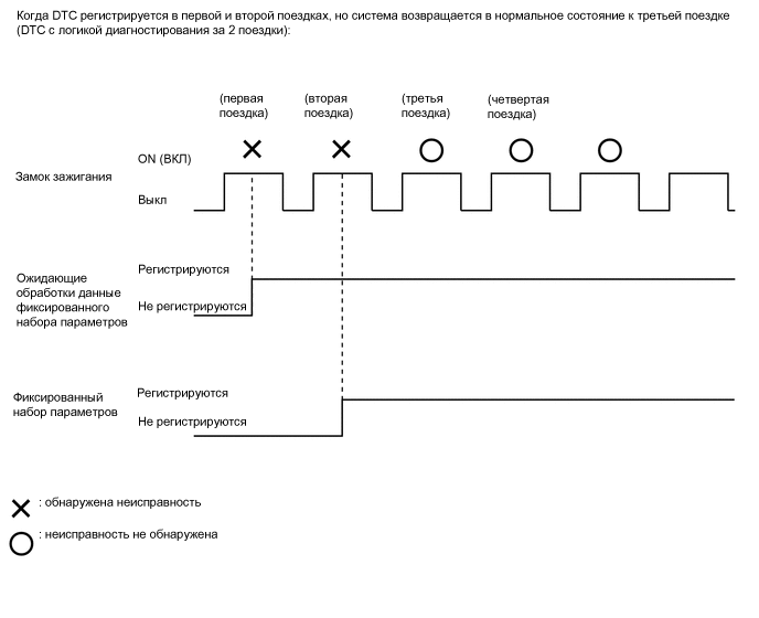 A01TBR1E49