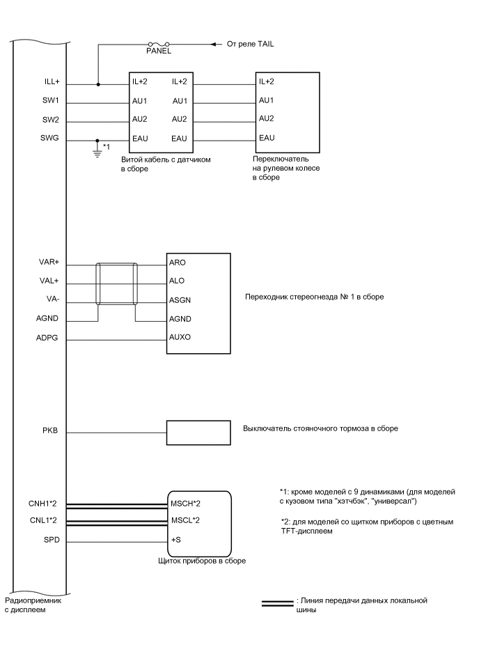 A01TC09E07