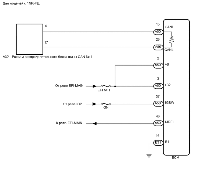 A01TC1EE01