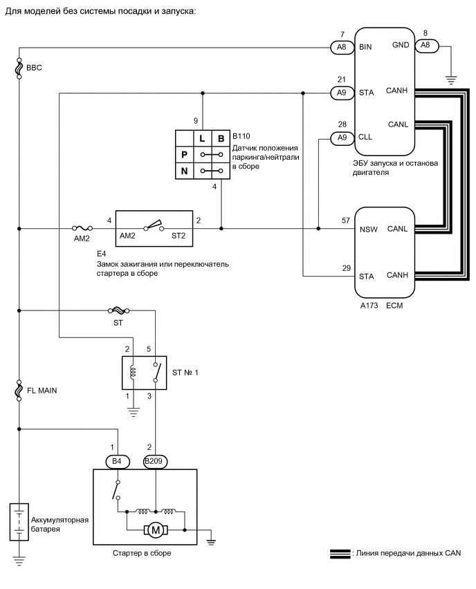 A01TC1PE01