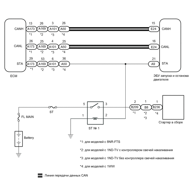 A01TC24E01