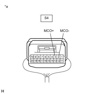 A01TC31C22