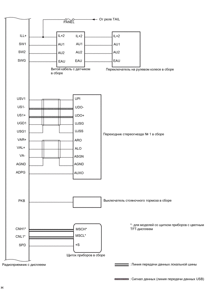 A01TC53E01