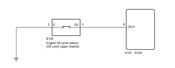 A01TC7DE01