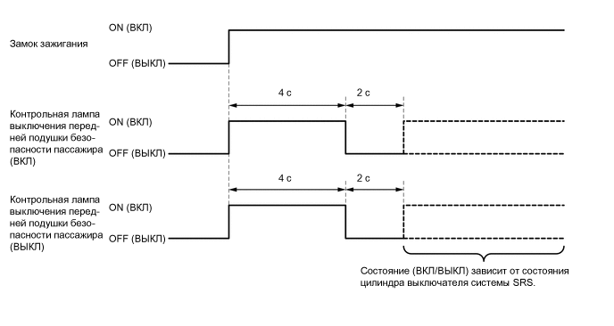 A01TC9OE12