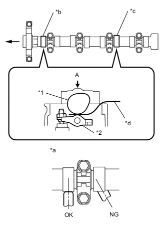 A01TCDVC03