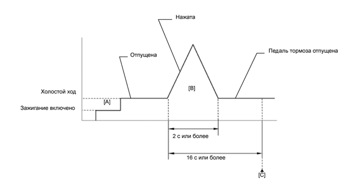 A01TCF4E05